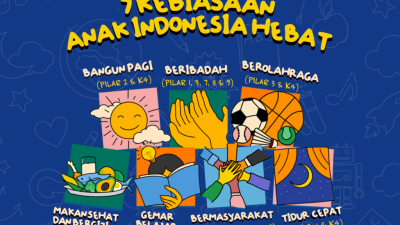 Pesona 7 Kebiasaan Anak Indonesia Hebat