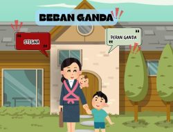 Single Parent dan Ketimpangan Sosial: Ketika Peran Ganda dan Stigma Menjadi Beban Ganda