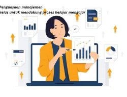 PENGUASAAN MANAJEMEN KELAS UNTUK MENDUKUNG PROSES BELAJAR-MENGAJAR 