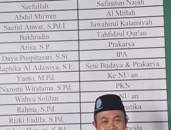 Pembelajaran Mendalam: Bukan Sekadar Sekolah, Tapi Bekal Hidup!