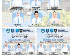 SMA Muhammadiyah Toboali Cetak Sejarah: 16 Pelajar Lolos Jalur Seleksi Nasional Berdasarkan Prestasi (SNBP)