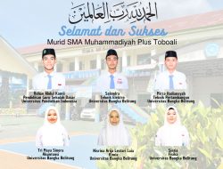 13 Siswa SMA Muhammadiyah Lolos SNBT 2026, Tembus UI, UNDIP, hingga UPI   